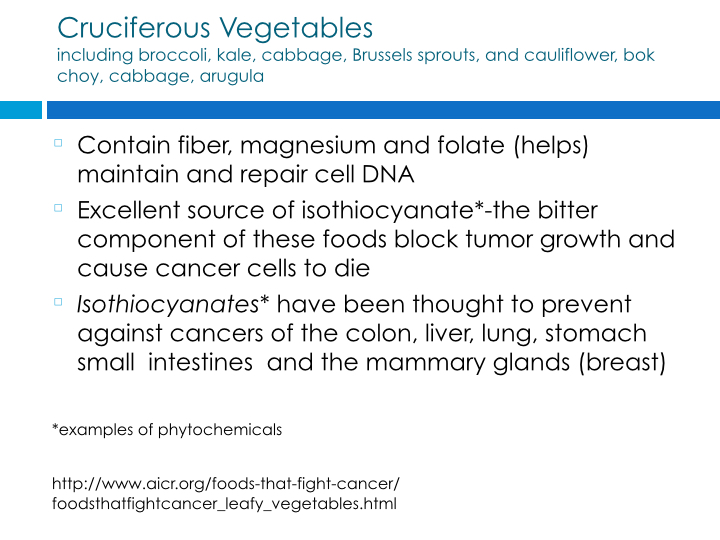 Cancer Fighters in Your Food